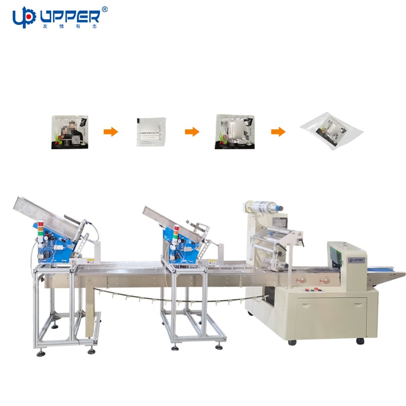 Automatic card dispensing flow packaging machine with two card sucticon machines