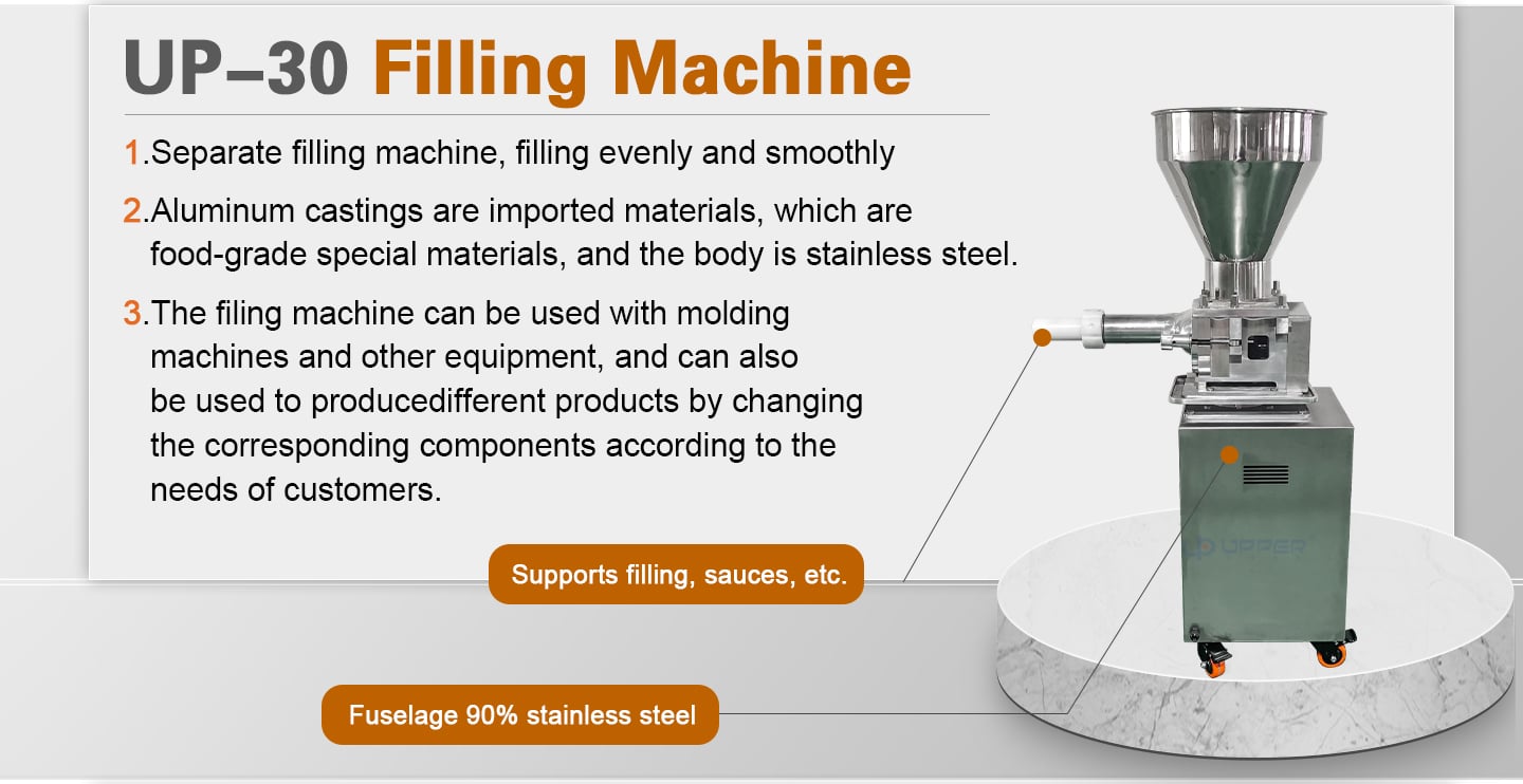 Small steamed buns bread production line with Pattern Rounder cutter details