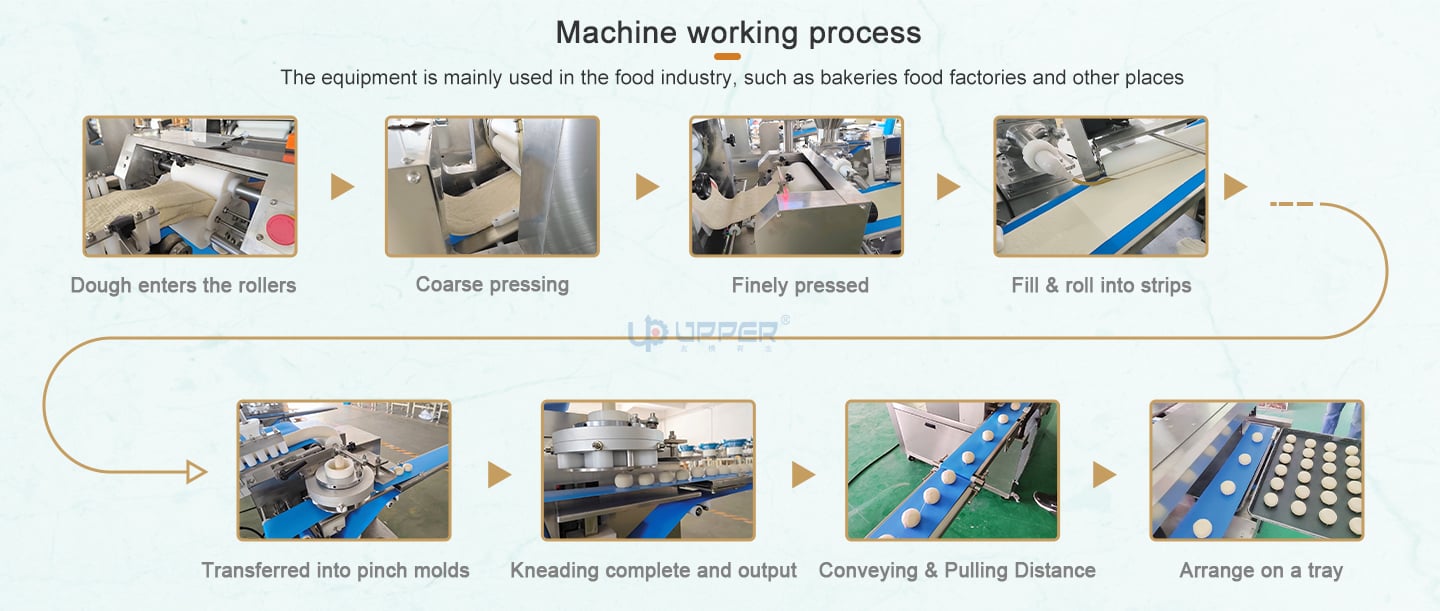 Round bread pie production line with Rounder cut machine factory