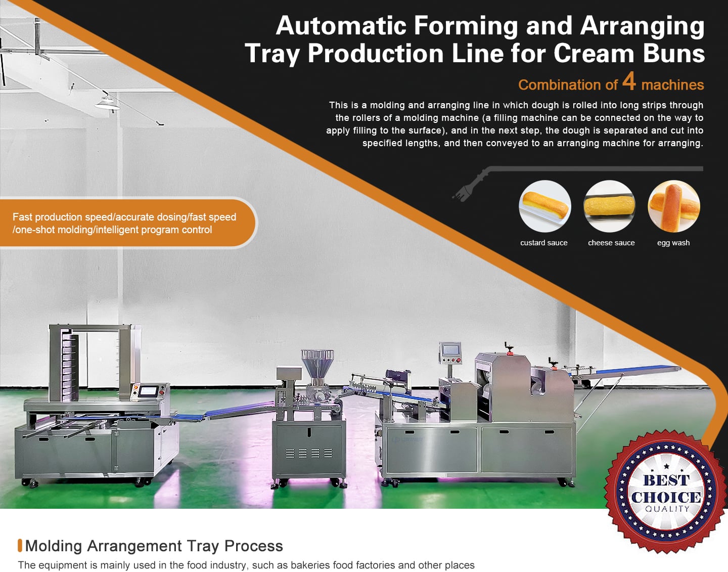 Automatic Forming cutting Arranging Tray Production Line for Cream bread details