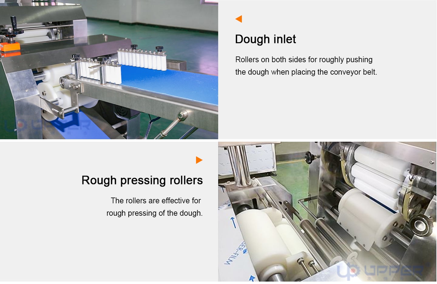 Automatic Forming cutting Arranging Tray Production Line for Cream bread details