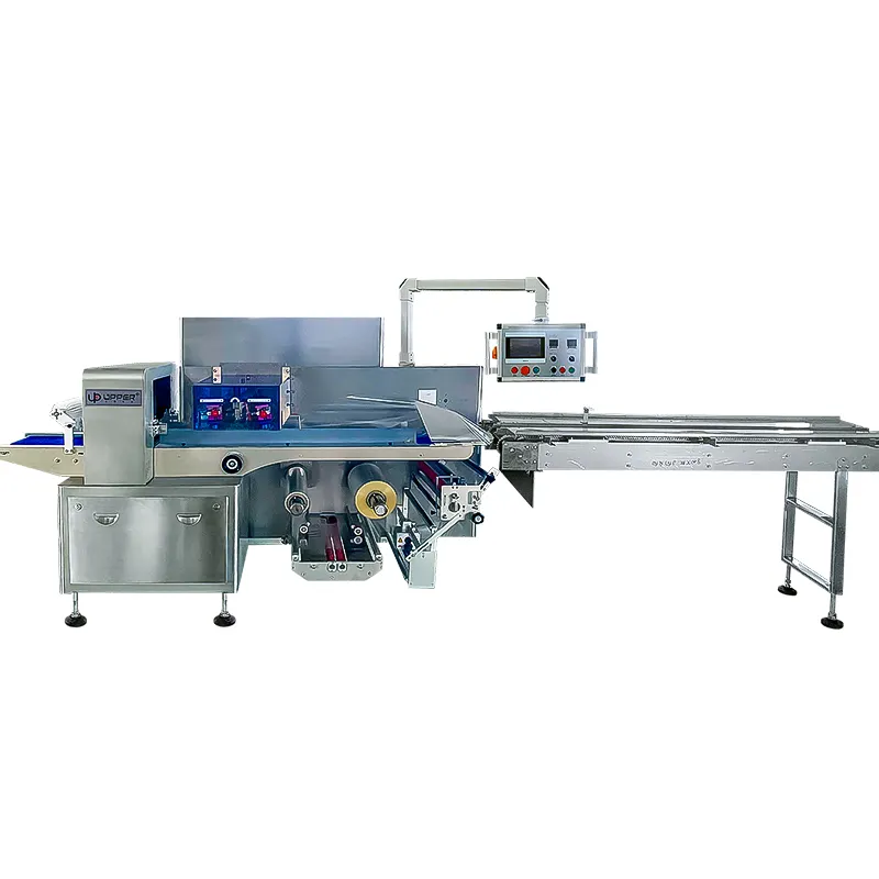 The Role of flow Packing Machine Series in Modern Manufacturing