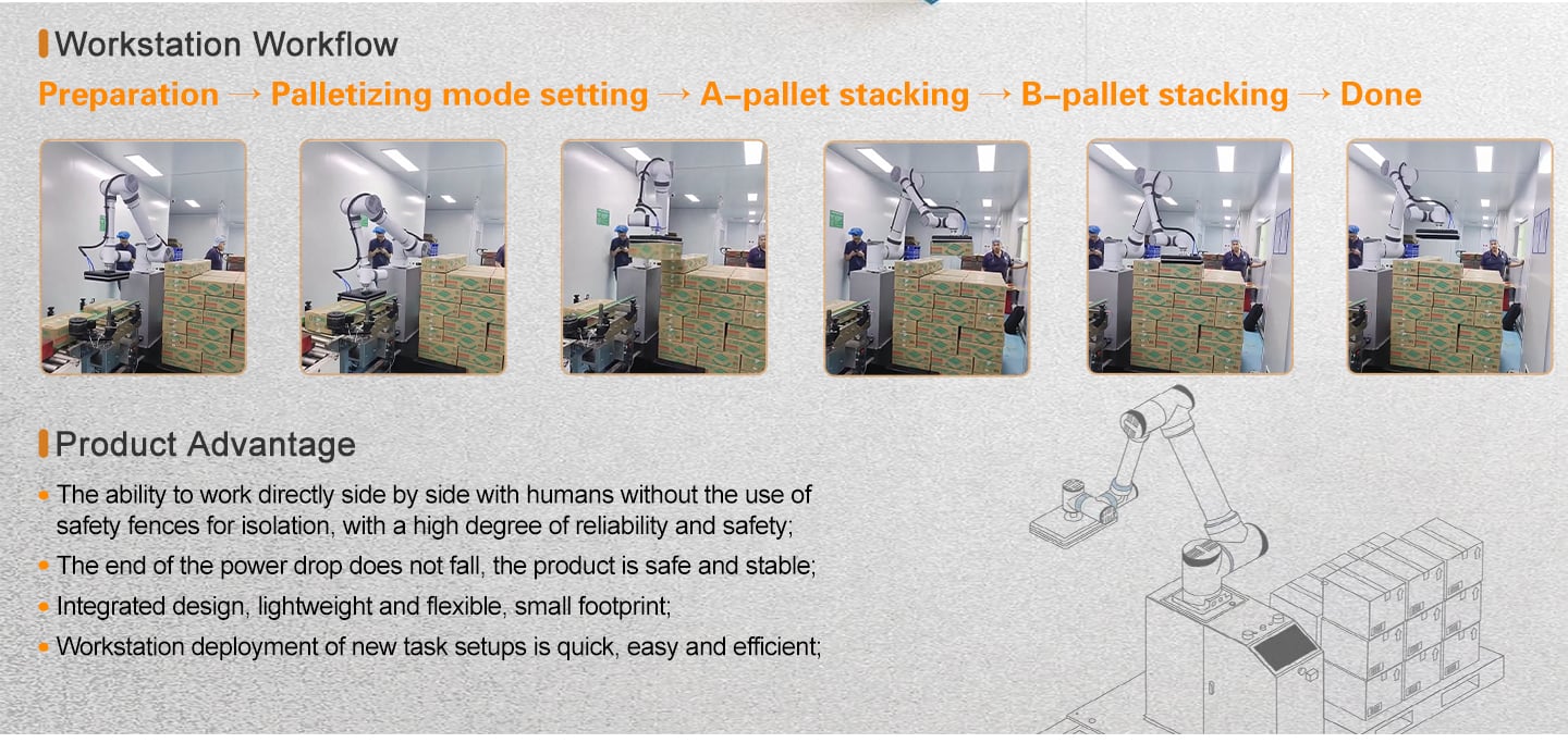 Robot Palletizer Transport robotic arm Six axis robotic arm factory