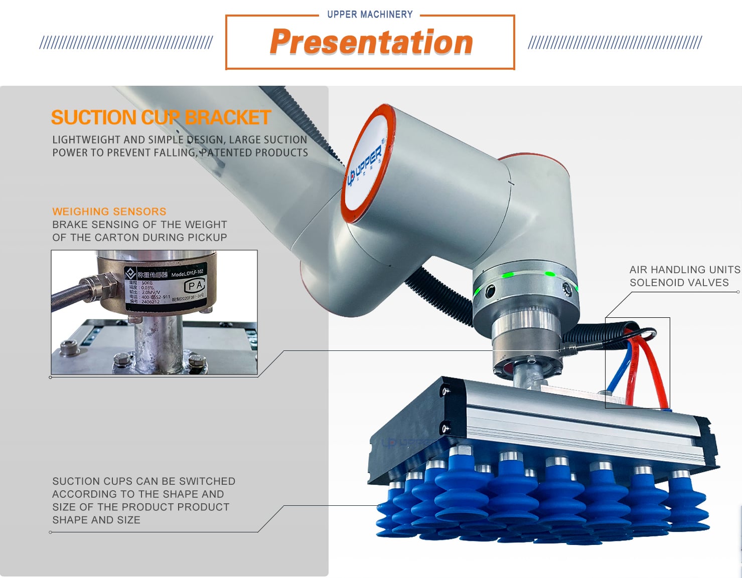 Robot palletizer Conveyor arm Six-axis arm factory