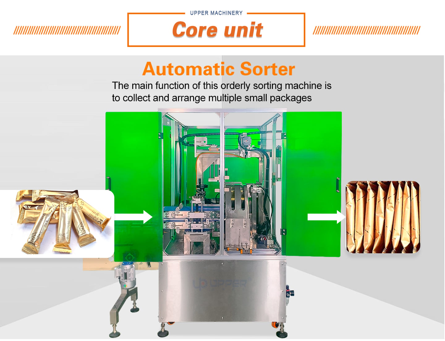 Automatic collection and orderly sorting machine Connecting the cartoning Machine manufacture