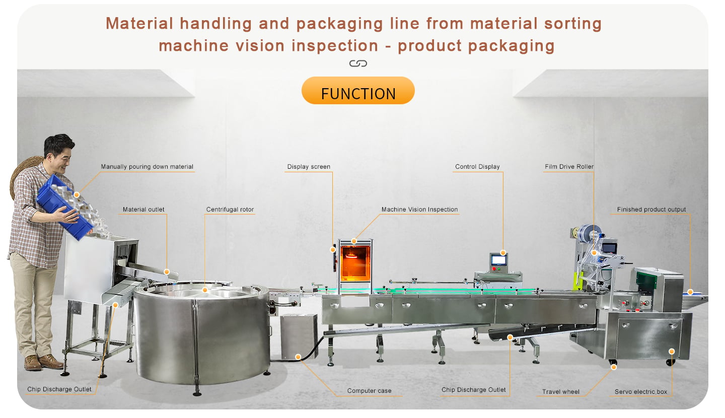 Centrifugal turntable sorting packaging line with industrial camera detector manufacture
