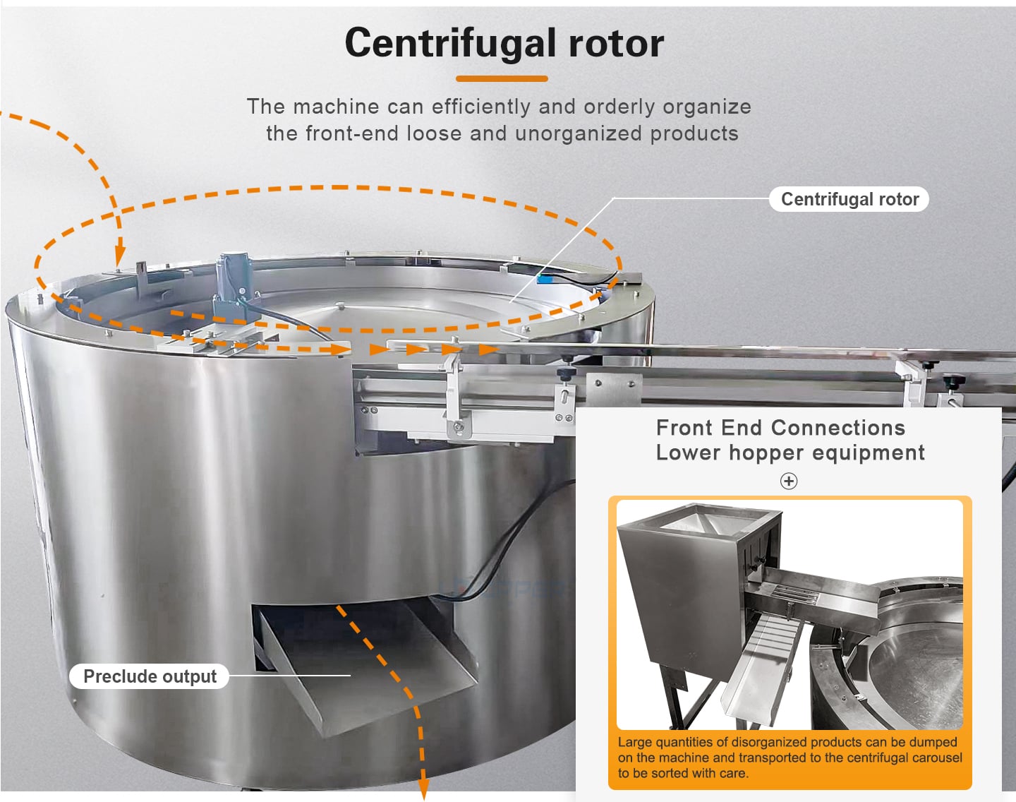 Centrifugal turntable sorting packaging line with industrial camera detector factory