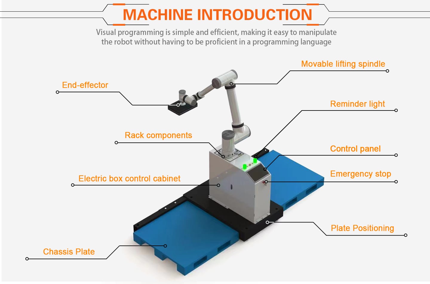 Robot Palletizer Transport robotic arm Six axis robotic arm factory