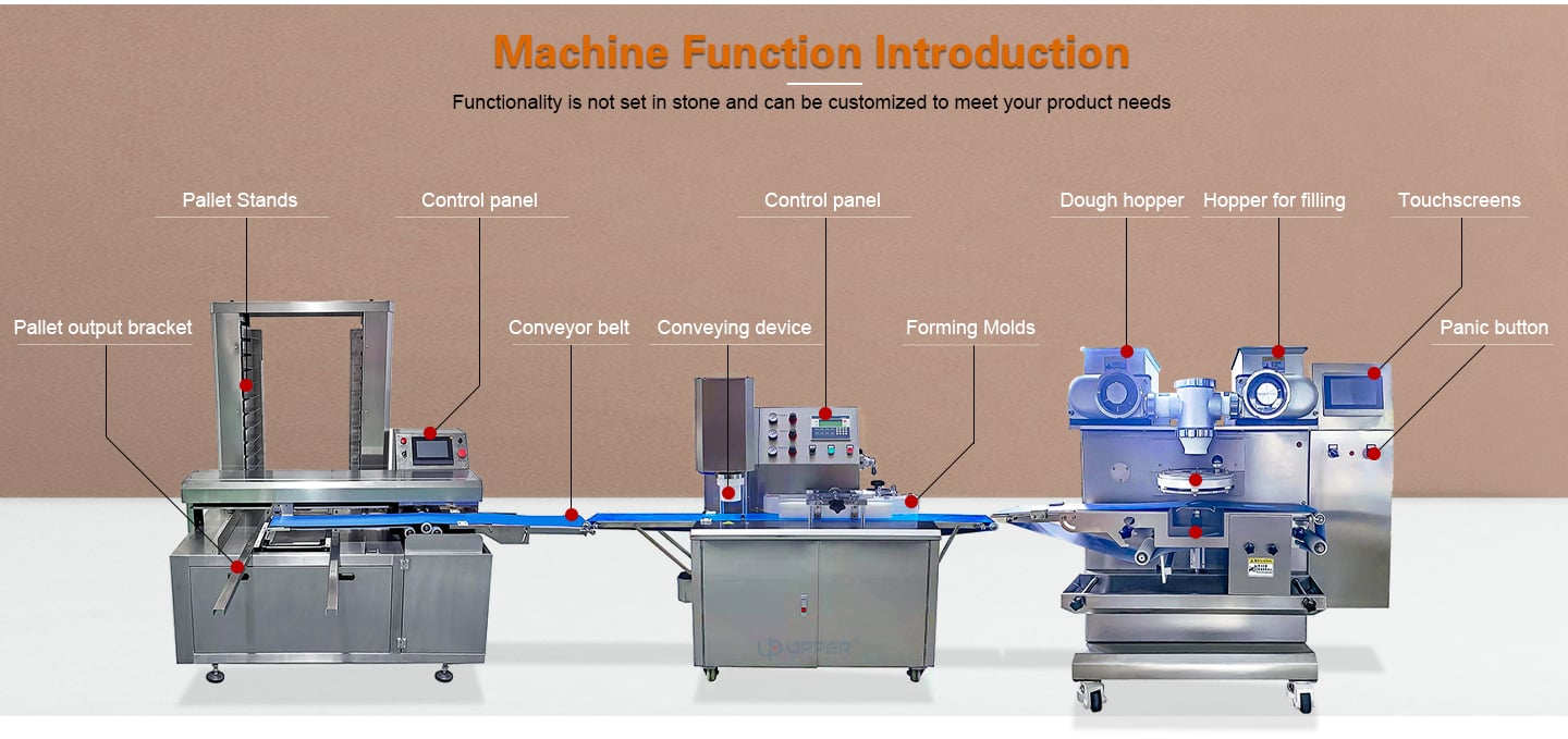 Mooncake type molding arranging tray production line details