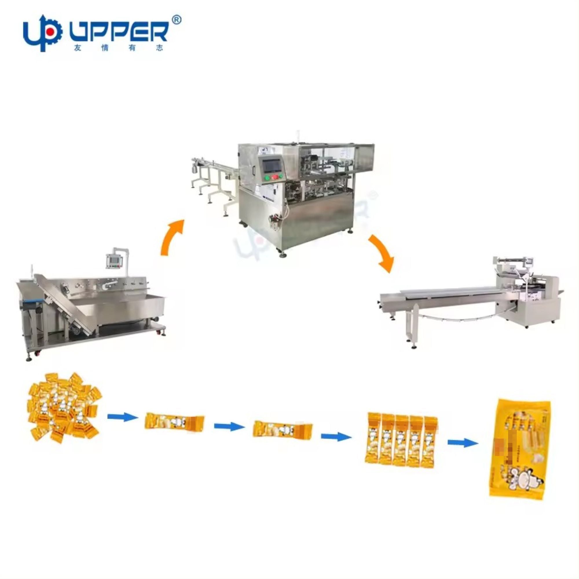 Automatic sachet sorting packing line pouch small bag counting machine secondary packaging machine