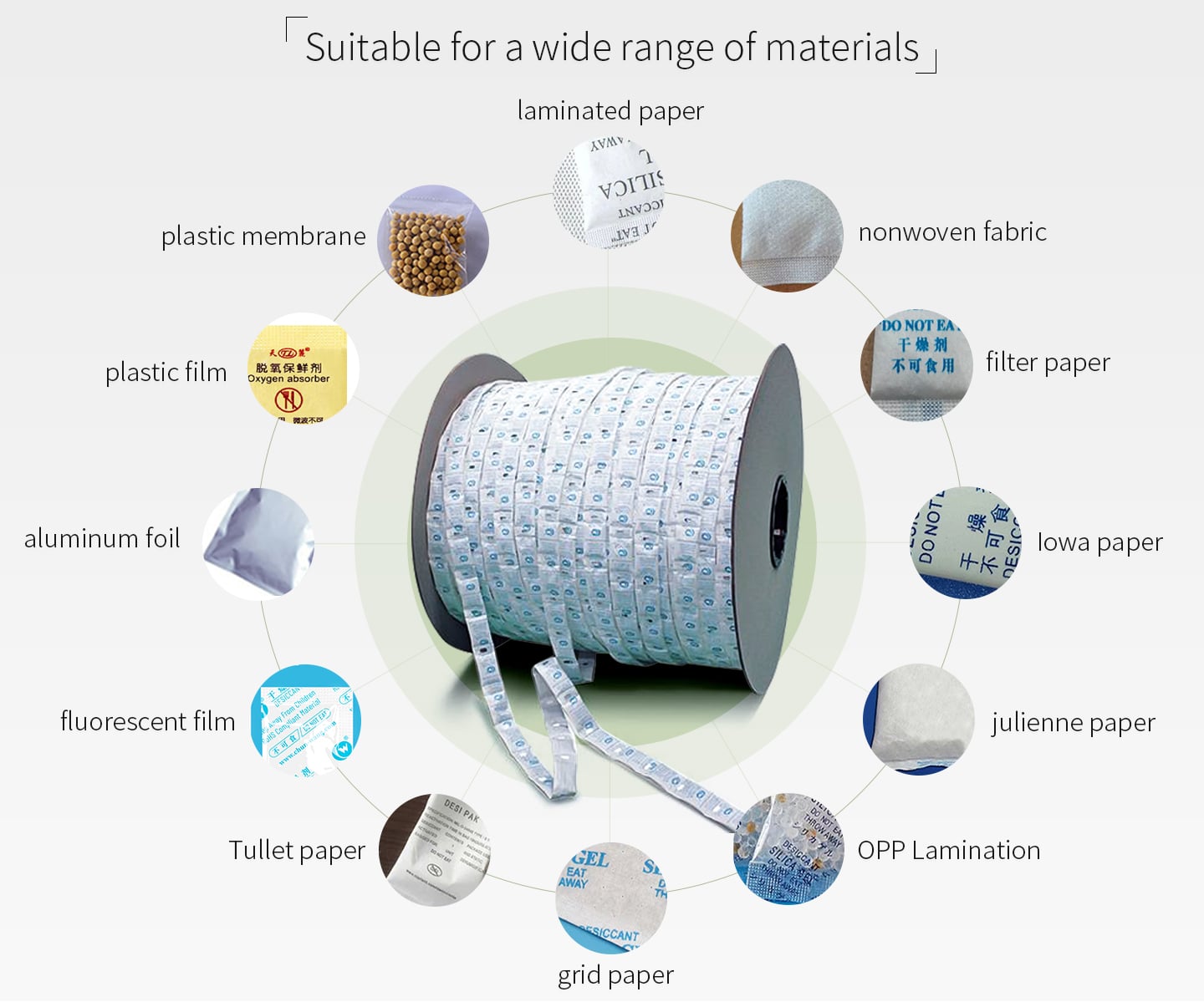 Automatic back-seal pouch dispenser for desiccant manufacture