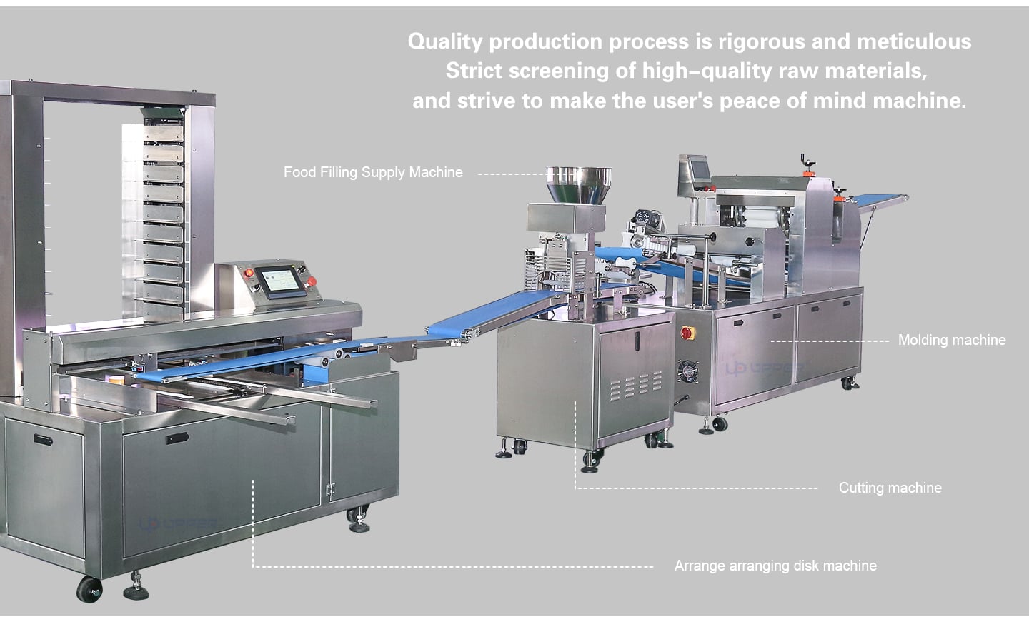 Automatic Forming cutting Arranging Tray Production Line for Cream bread manufacture