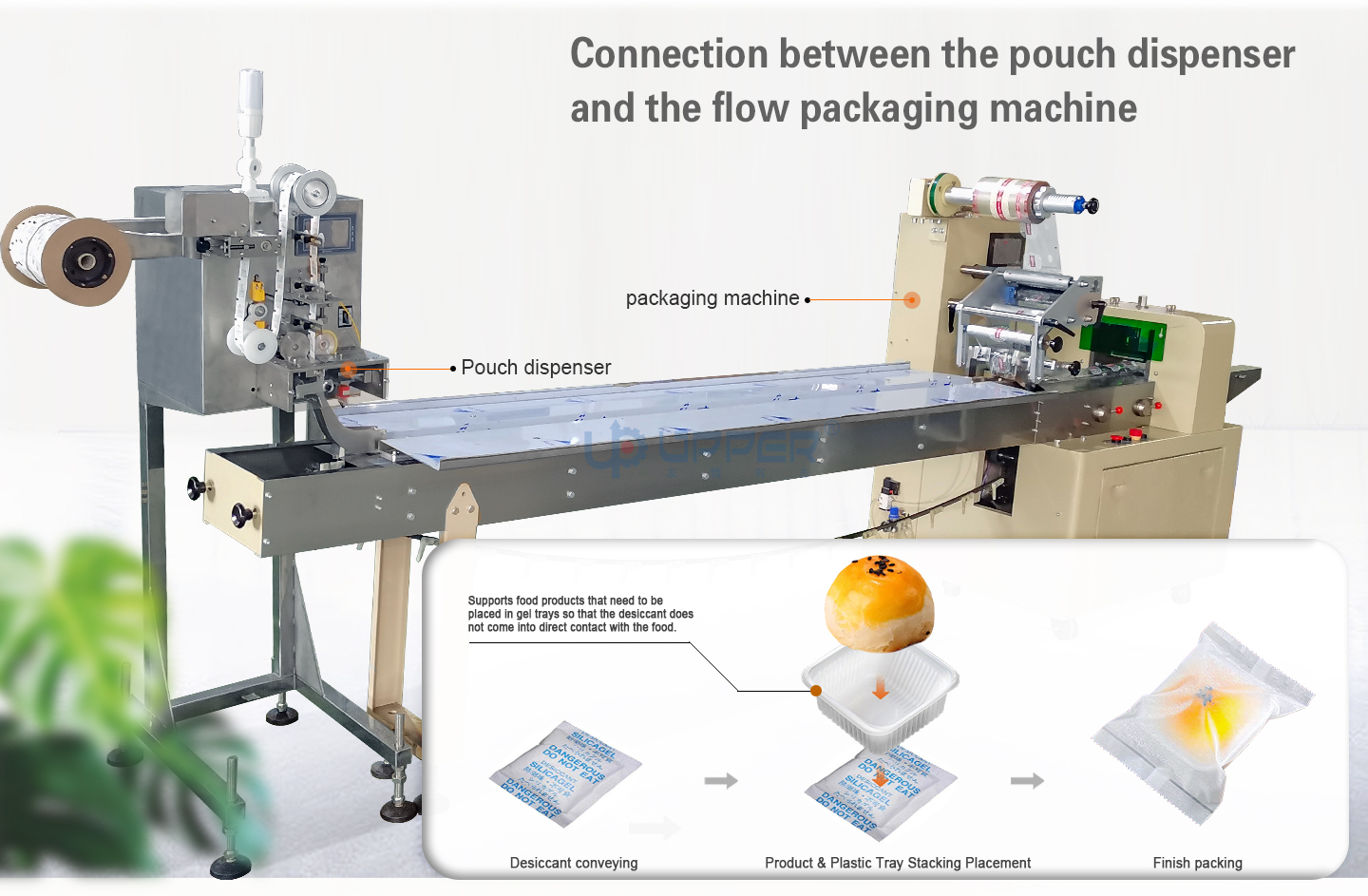 Automatic three-sideseal pouch dispenser factory