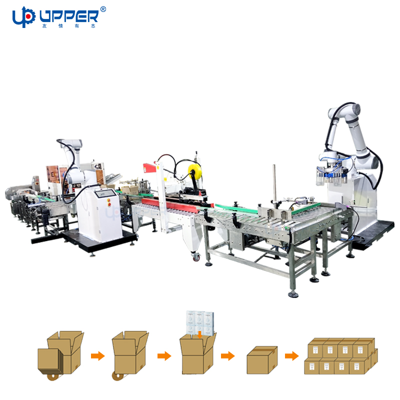 Automatic case erecting sealing and palletizing packaging line with robot