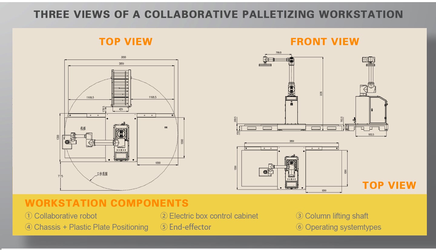 Robot Palletizer Transport robotic arm Six axis robotic arm manufacture