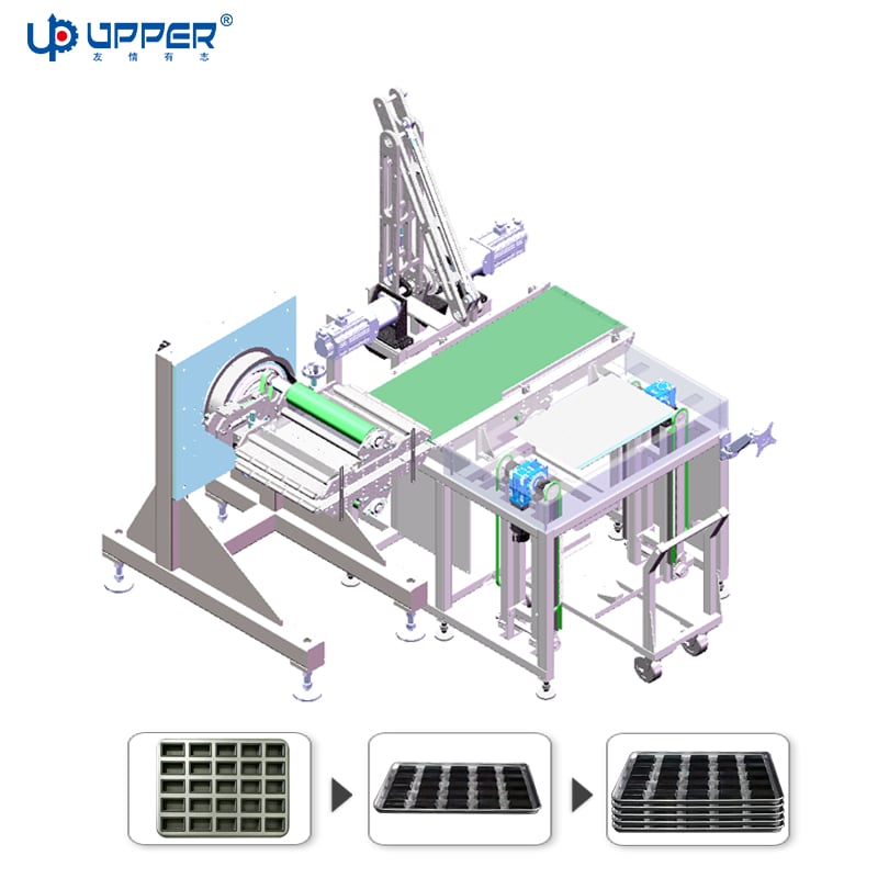 Baking tray automatic flipping and sorting machine with collection robot arm