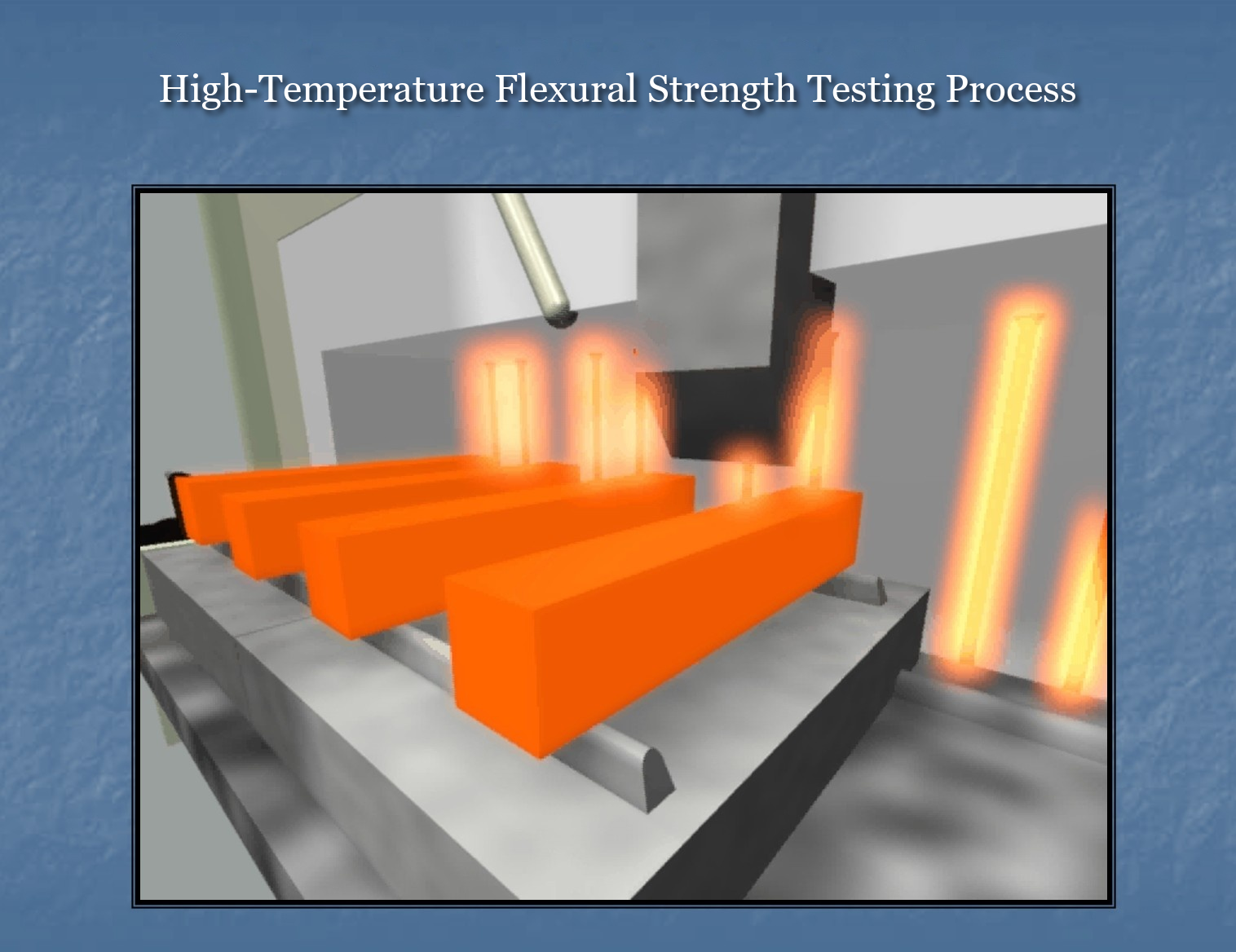 high_temperature_flexural_strength_testing_process.png