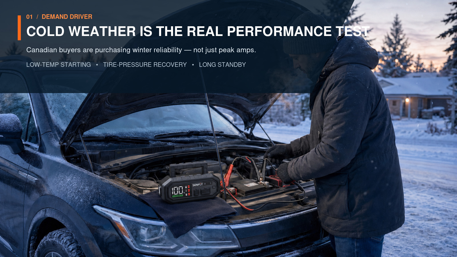 A driver using the SENFLY T15 jump starter in a Canadian winter