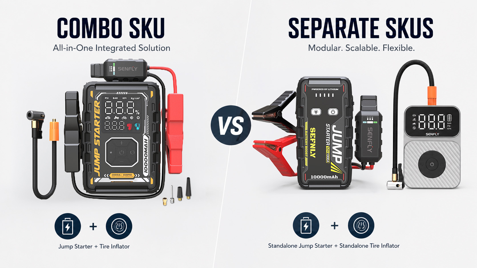 The OEM Brand Owner's Product-Line Dilemma