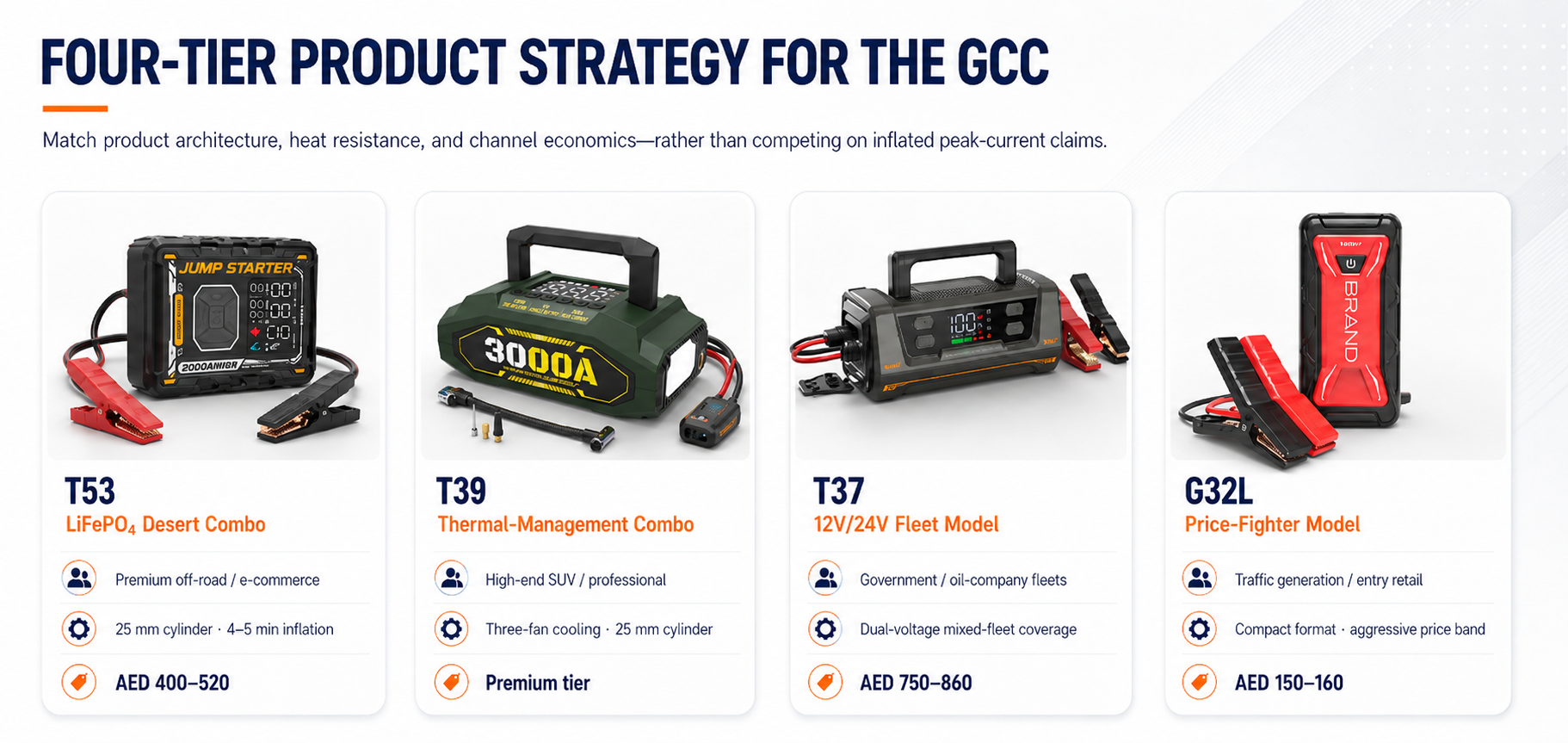04-product-strategy-19x9.png