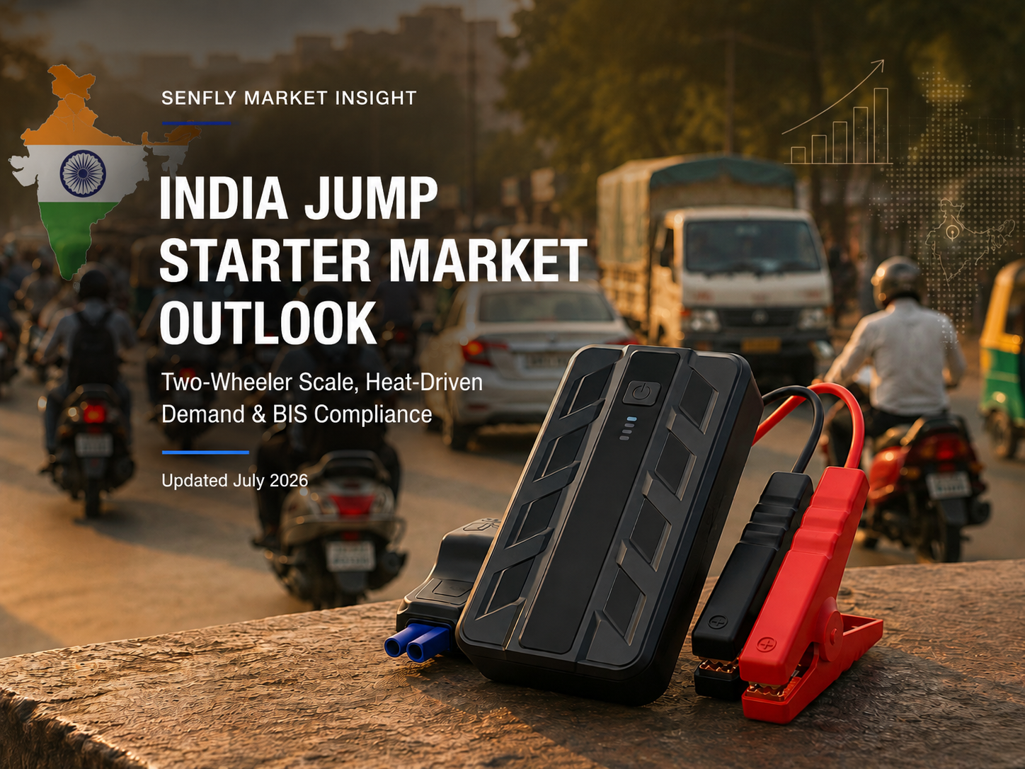 India Jump Starter Market Outlook：226 Million Vehicles, Heat-Shortened Battery Life and the BIS Compliance Gate