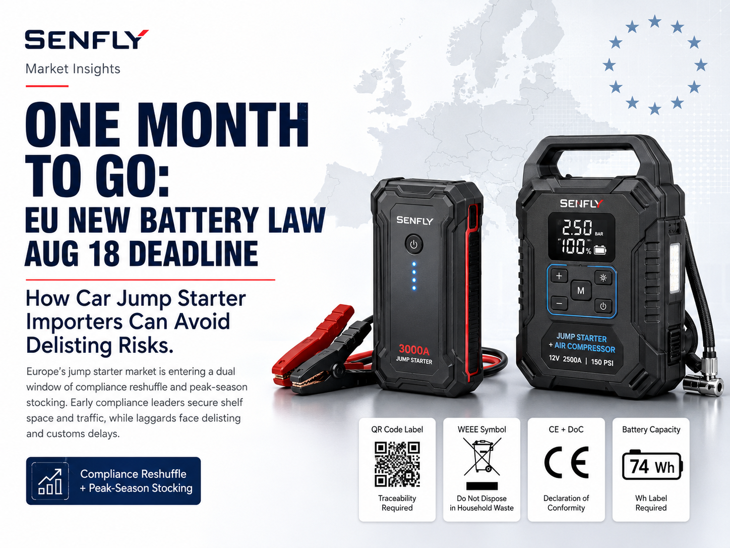 One Month to Go: EU New Battery Law August 18 Deadline — How Car Jump Starter Importers Can Avoid Delisting Risks