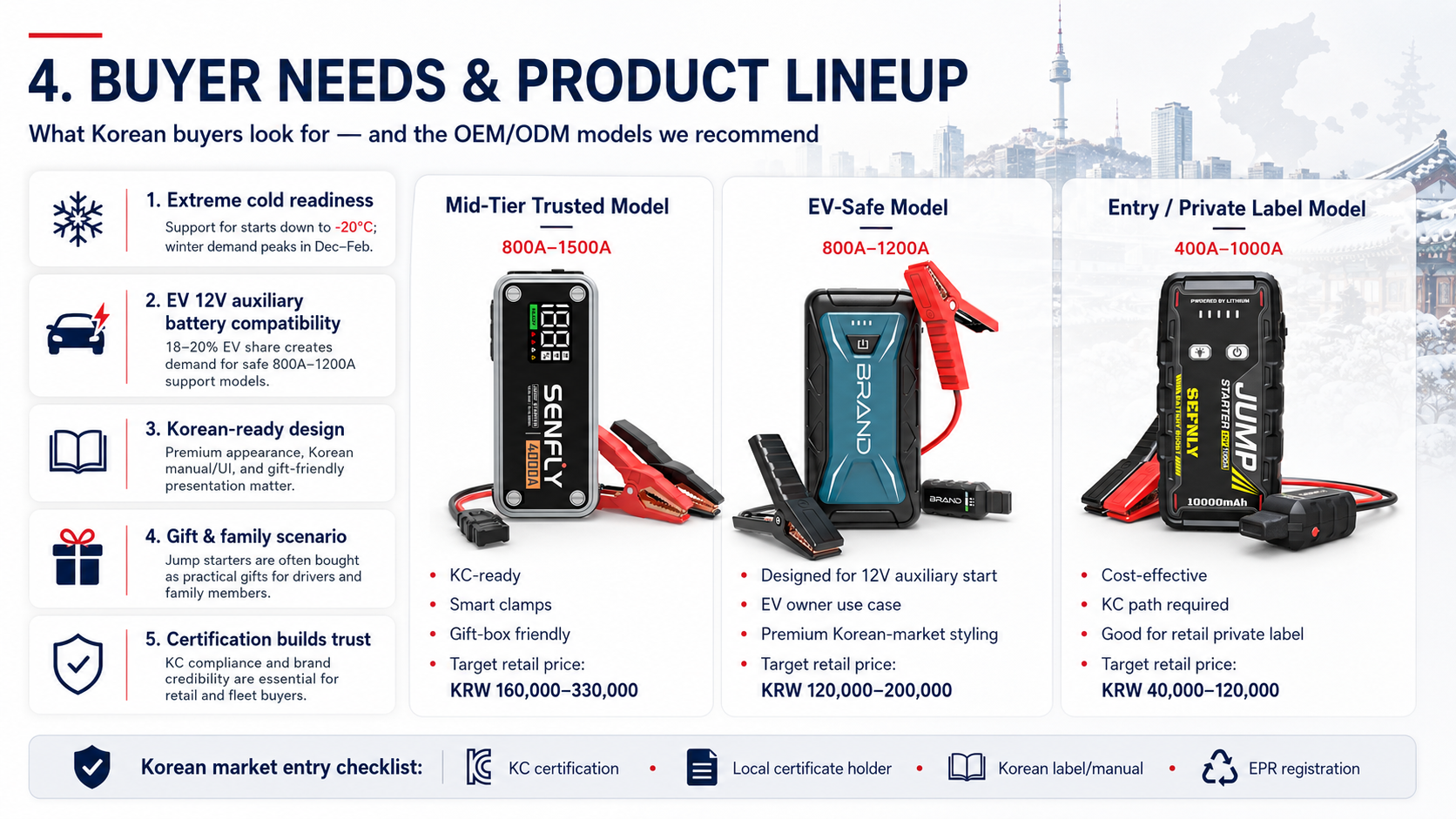05_buyer_needs_product_selection_16x9.png