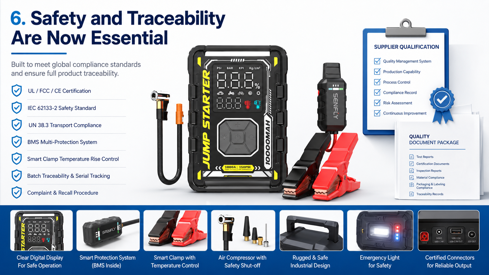 Safety, compliance and traceability requirements for lithium-battery jump starters.