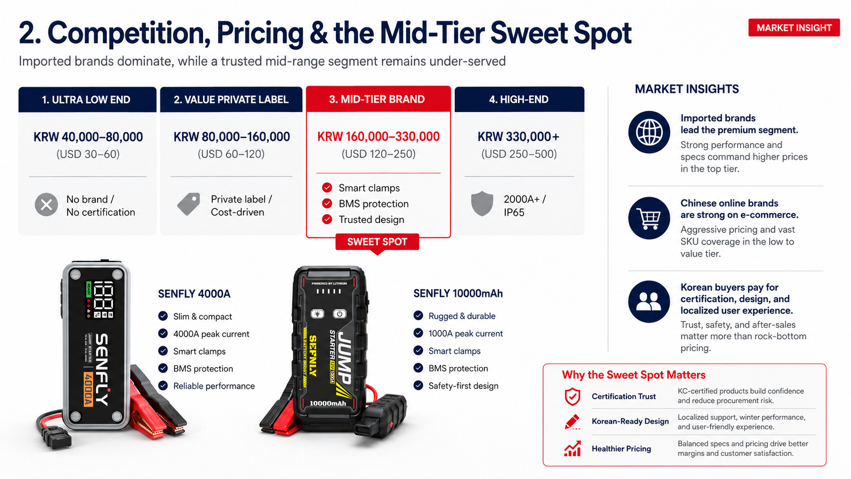 03_pricing_competition_16x9.png