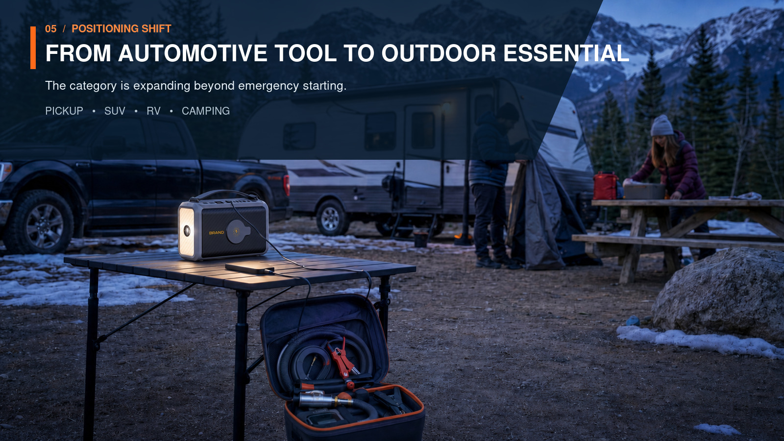 Portable charging station providing light and mobile power at a Canadian RV campsite