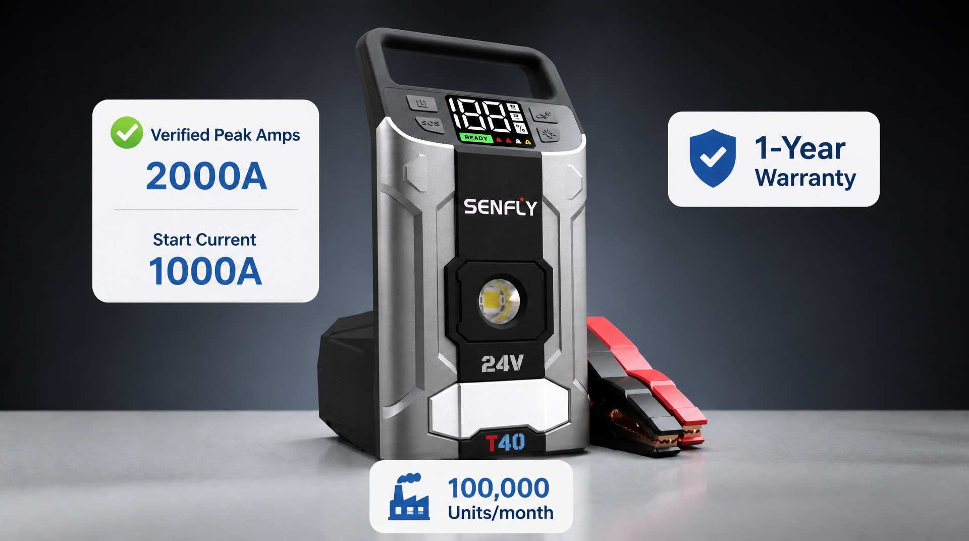 How to Verify Jump Starter Peak Current Claims