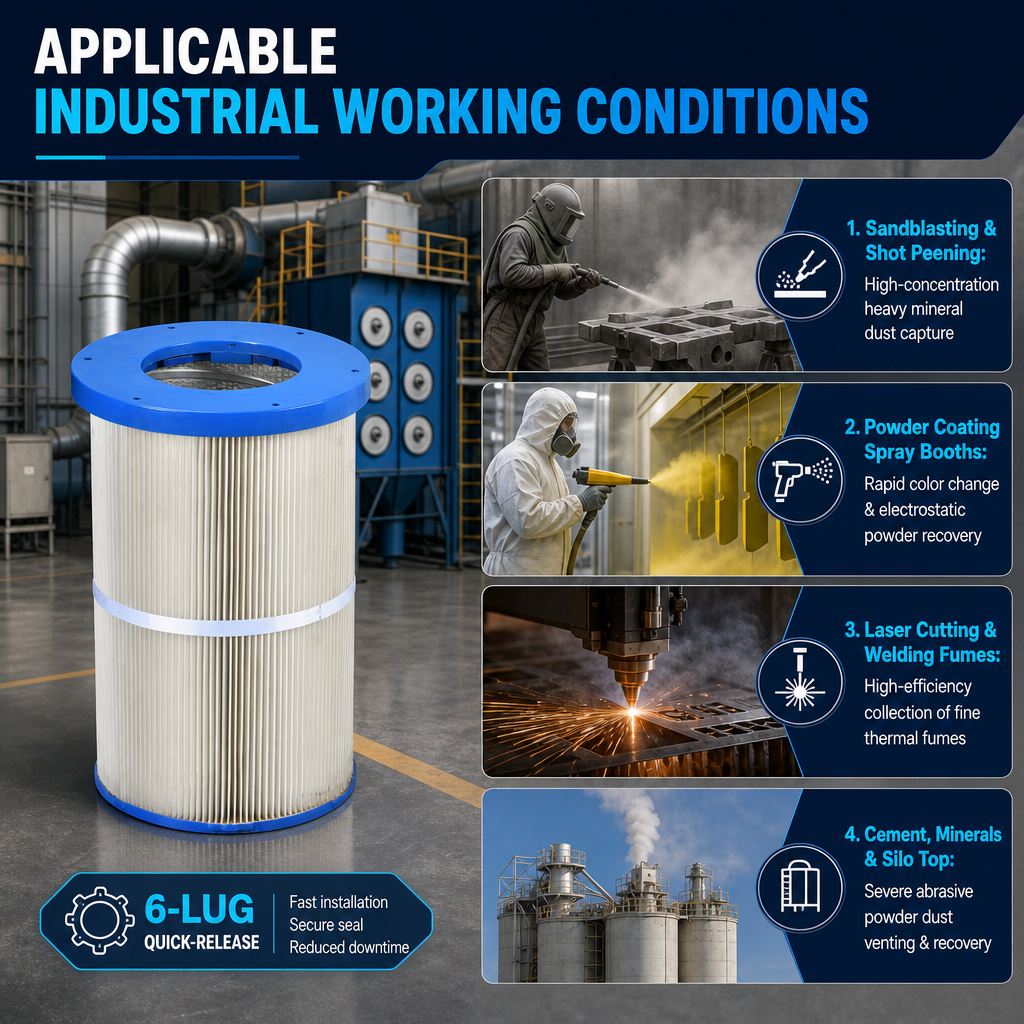 GUANLIN laser cutting fume filter cartridge, quick release element for laser and plasma cutting extraction.