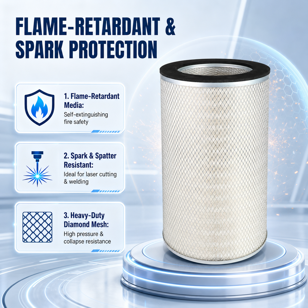 Nano fibre cartridge structure