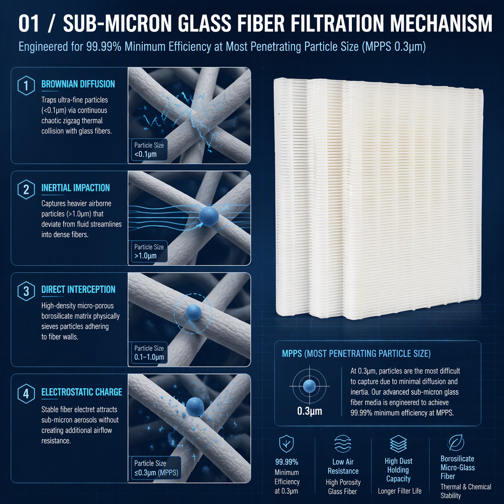 Frameless pleated air filter structure