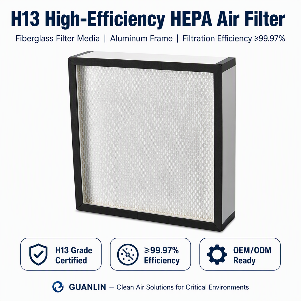 What Exactly Is a HEPA Filter and How Does It Capture 99.97% of Particles?