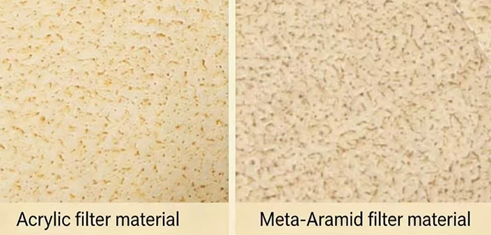 Various types of filter bag materials are available for selection.