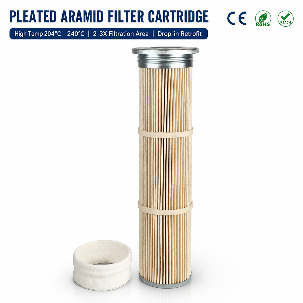 GUANLIN aramid Nomex filter cartridge, 204°C high temperature pleated element for cement kiln, asphalt and dryer dust collection.