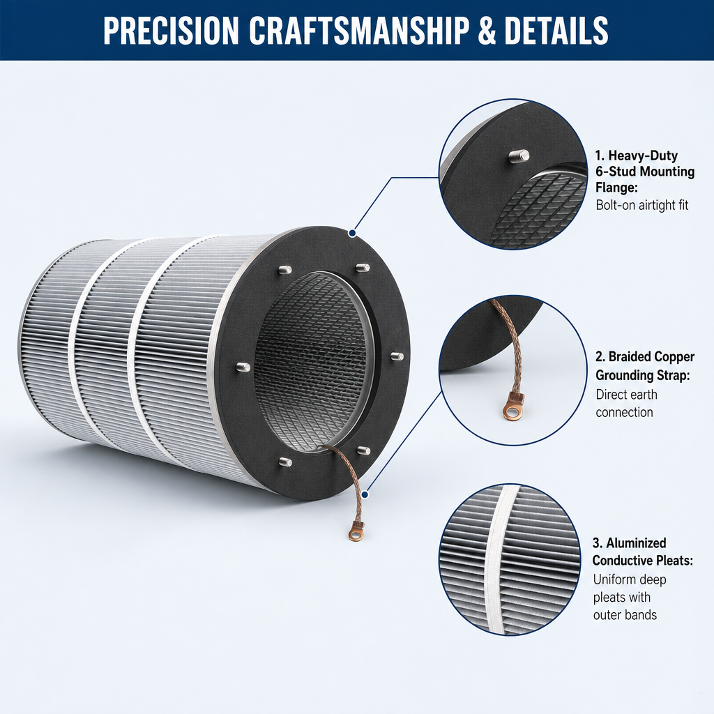 Anti-static cartridge specifications