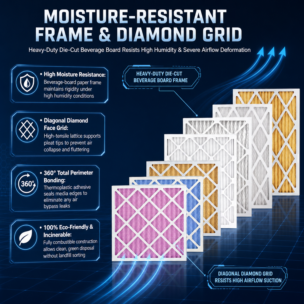 AHU replacement panel specifications