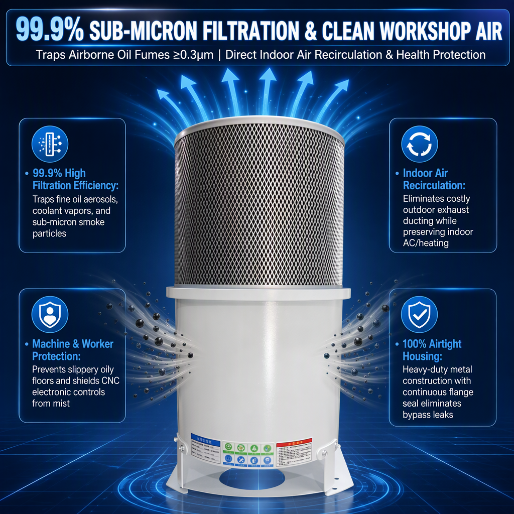 GUANLIN CNC oil mist filter cartridge, mist and smoke element for machining centres and EDM equipment.
