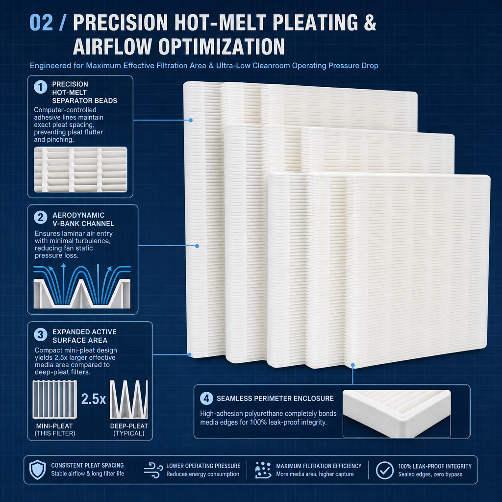 Frameless filter specifications