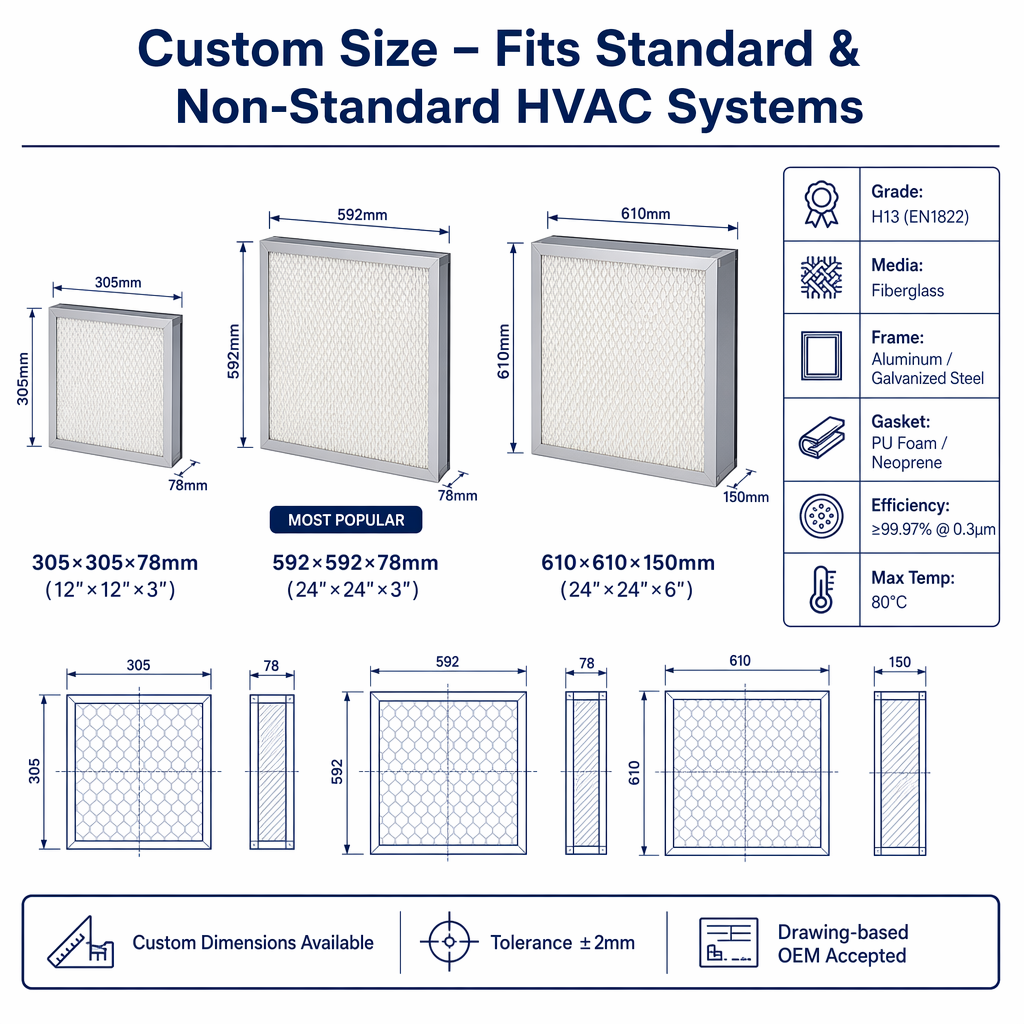 High Temperature Resistant H13 Hepa Filter Stainless Steel Frame Oven Clean Equipment Air Filter