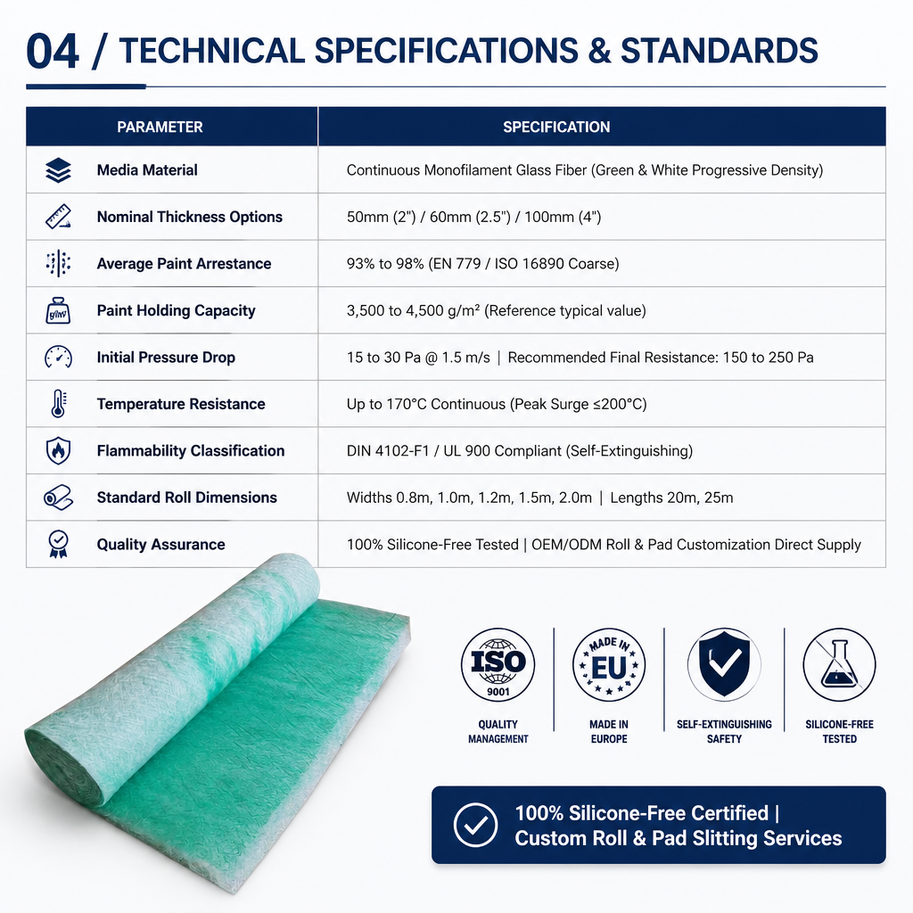 Paint mist coalescing filter structure