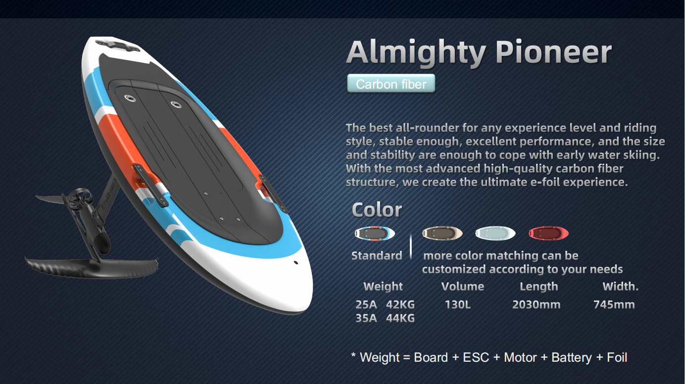 Almighty Pioneer EFOIL.jpg
