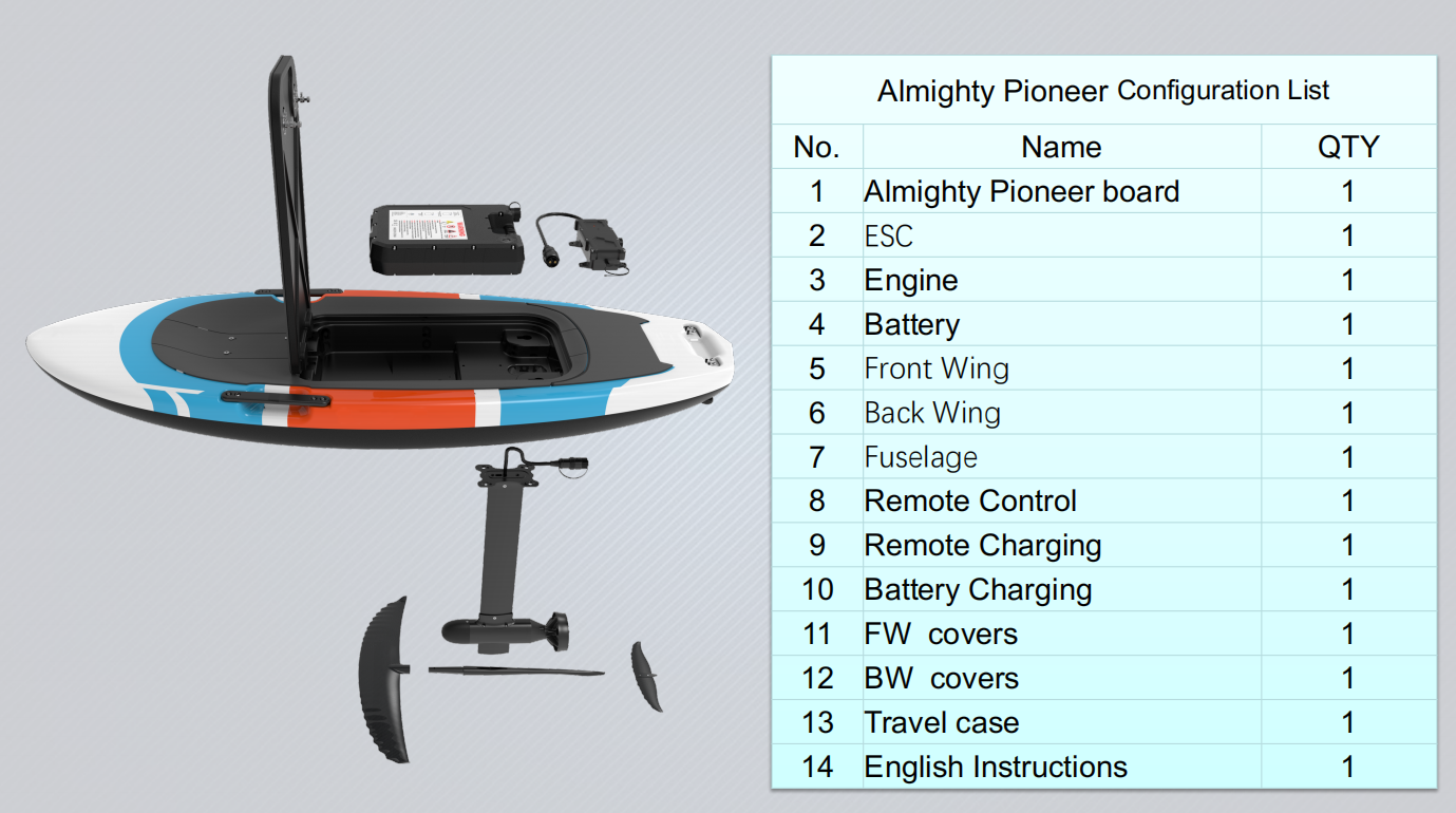 Almighty Pioneer EFOIL (7).jpg