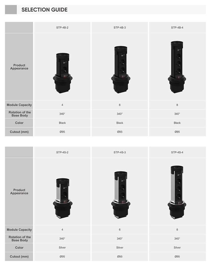 STP-4 Surface Mount Pop-Up Outlets_17.jpg
