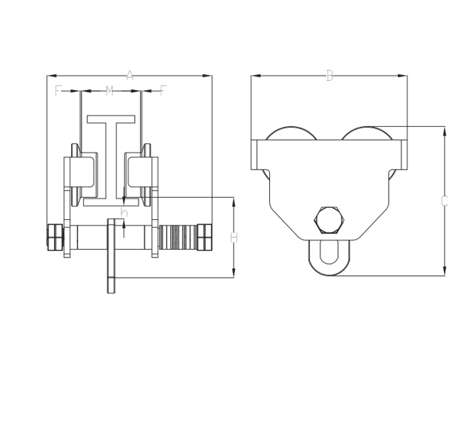 Why An Overhead Chain Hoist Is Appropriate For Every Job?