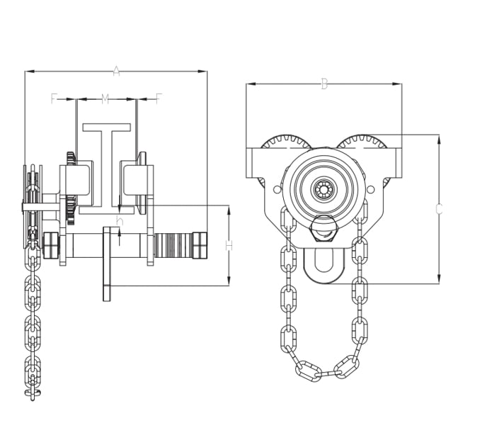 Seamless operation and minimal downtime with our innovative cable festooning systems