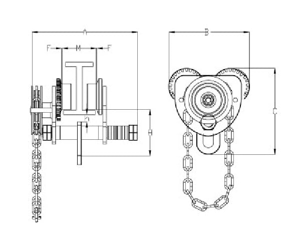 Ensuring safe and efficient material handling operations