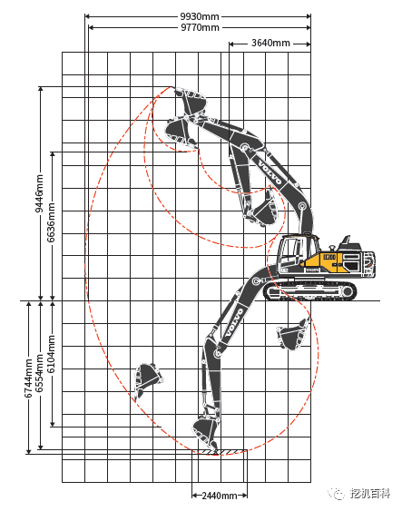 VOLVO EC200 Classic inheritance, brand new upgrade
